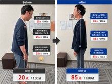 楽笑楽整体院の雰囲気(腰痛でお悩みだった40代男性【観音寺市整体/肩こり/腰痛/頭痛】)