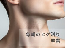 インパクト 問屋町(IMPACT)/どんどん薄くなっていきます。