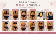 ヨサパーク カラット(YOSA PARK CARAT)
