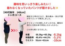 リガーレ鍼灸整骨院