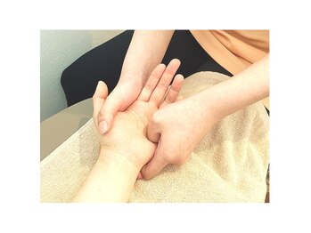 ノラはなれ 代々木八幡(nora.はなれ)/手のリフレクソロジー