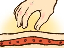 スーリール(Sourire)/整膚マッサージの手順イメージ3