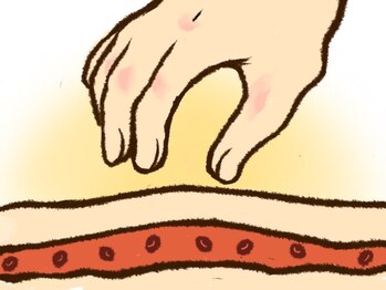 スーリール(Sourire)/整膚マッサージの手順イメージ3