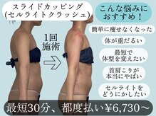 スピード美人 新宿店