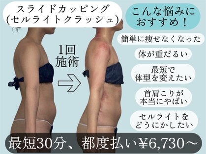 スピード美人 新宿店の写真