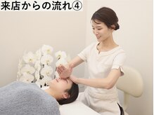 ラプリ 梅田店(Raplit)/来店からの流れ 4