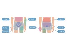 ミスターセブン 高円寺店(Mr7)/V・I・O各1箇所 