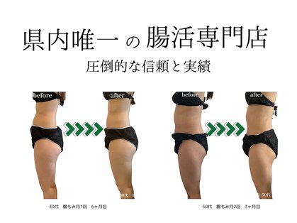 ウル(Ulu)の写真