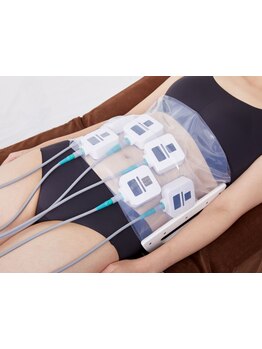 サイズダウンを目指したい