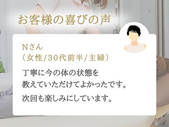 J'Sメディカル整体院 藤沢/お客様の声