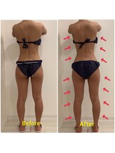 スペチアーレ 夙川/老廃物がスッキリ流れる