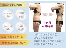 トータルケアーサロン アクア 時津(AQUA)