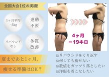 トータルケアーサロン アクア 時津(AQUA)
