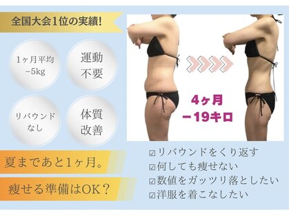 トータルケアーサロン アクア 時津(AQUA)の写真
