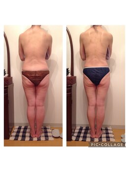 リブラザバランス(LIBRA the balance)/60代のお客様