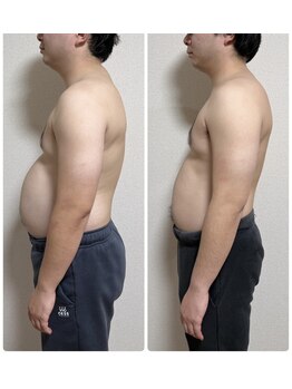 ベルラボ(Belle lab)/ポッコリお腹さようなら