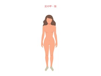 ニコ(nico)/足の甲・指脱毛