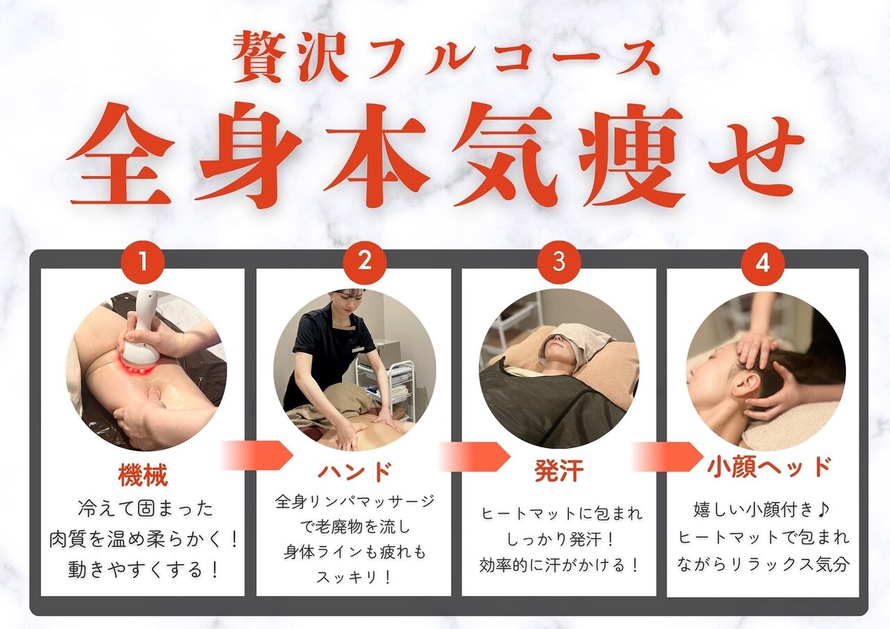 グレッシュ(Gresh)｜ホットペッパービューティー