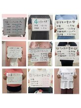 ファディー つくば研究学園/がんばった成果を共有！