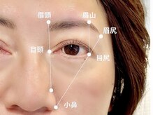 まつげエクステ キオク 人形町(kioku)の雰囲気（30～50代女性のリピーター多数！仕事終わりに施術可能です。）