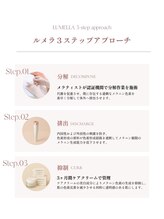 エルビービュティーサロン(LB BEAUTY SALON)/【ルメラ乳輪】実績数関西1★