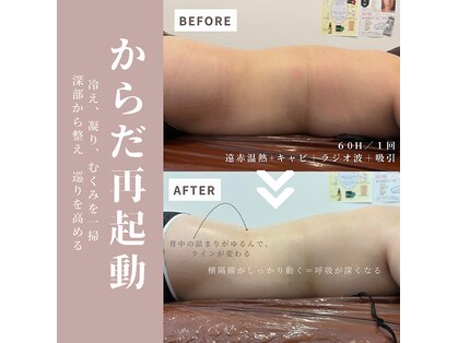 ウェルフォーセルフ(WELL FOR SELF)の写真