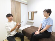 マルヤマサロン(MARUYAMA SALON)/