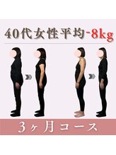 アールイー センダイ(RE/SENDAI)