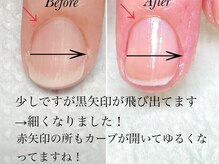 トゥインクリーネイルサロン(Twinkly Nail Salon)/【最強のネイルケア】1回お試し