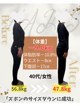 ハリス 坂出(HARIS)/４０代/女性 ダイエット成功