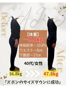 ハリス 坂出(HARIS)/４０代/女性 ダイエット成功