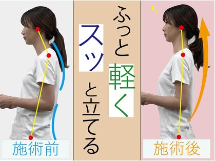 けんこう専科整体院の写真