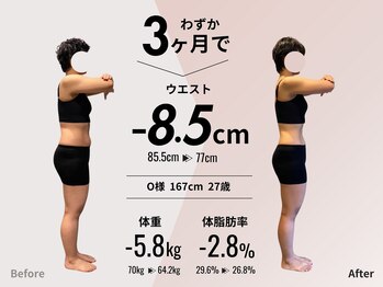 アンプシーフィット(UMPSY FIT)/3ヶ月で「ウエスト-8.5cm」達成