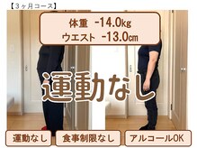 まもる整体サロン 山口店