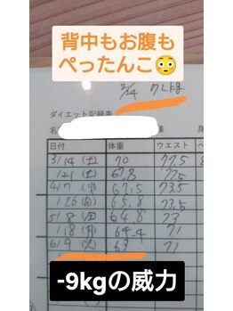 アンスリウム美容整体院 鍼灸院 接骨院/-9キロ！体薄い！