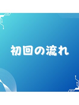 ストレッチヒーロー 倉吉店(STRETCH HERO)/ストレッチヒーロー初回の流れ