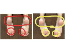 マクシル 札幌店 puls1(MAXIL)/続けて角質ケア◎