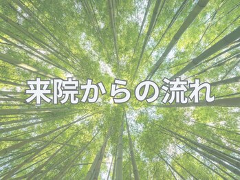 エッセン(ESSEN)/来院いただいてからの流れ