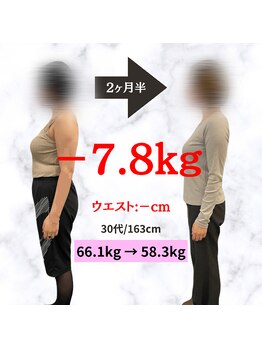 ピース鍼灸整骨院 古川橋院/ー7 ～10kgの3ヶ月ダイエット