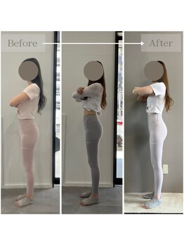 ルシェアプラス(LUSHARE+)/