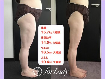 フォーレディ 恵比寿店/痩身 美脚 美尻