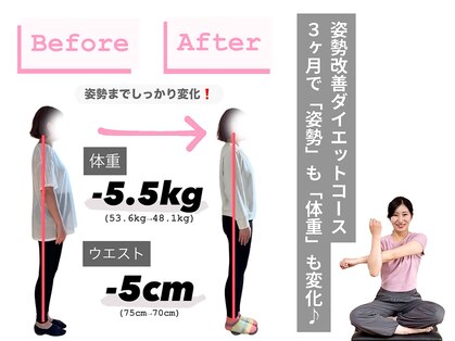 レイズスタイル 北本市(REIS STYLE)の写真