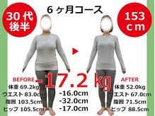 ひびきレディース整体 日吉/着たい服が着られるように！！