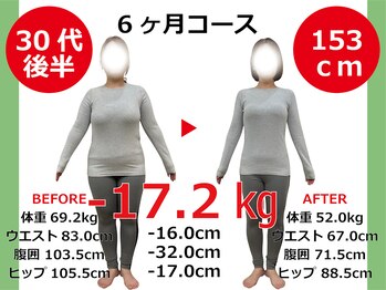 ひびきレディース整体 日吉/着たい服が着られるように！！