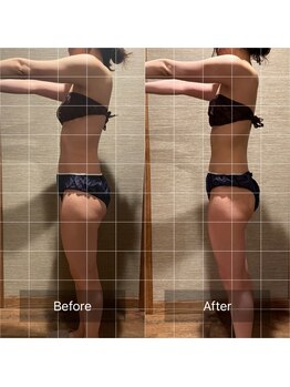 ドットカノア(.Kanoa)/お客様のbefore/after