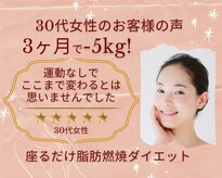 ヨサパーク リヴェラ 天王寺 阿倍野(YOSAPARK RIVELA)