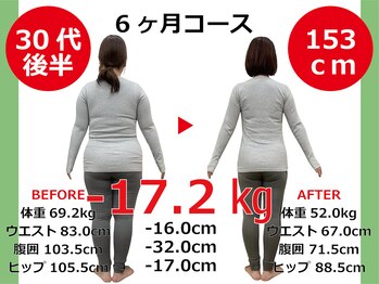 ひびきレディース整体 日吉/腰回りもすっきり！小尻に！