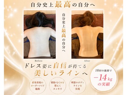 トータルボディケア サニー(TOTAL BODY CARE)の写真