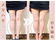 ヨサパーク エム(YOSA PARK 笑)/効果事例