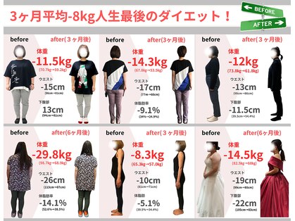 美容整体院アサシ 鴻巣院(美容整体院ASASHI)の写真